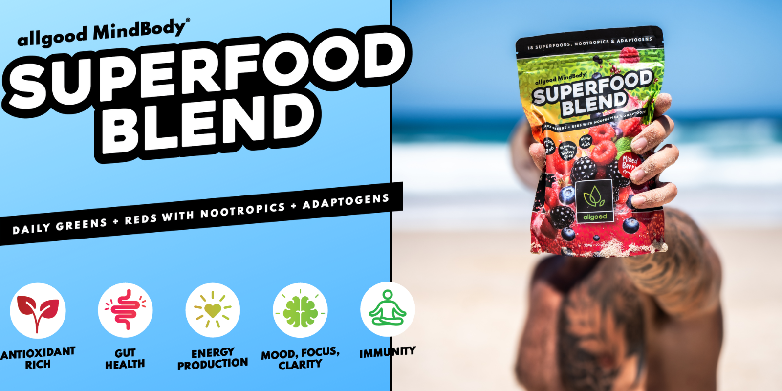 Allgood Nutrition Australia